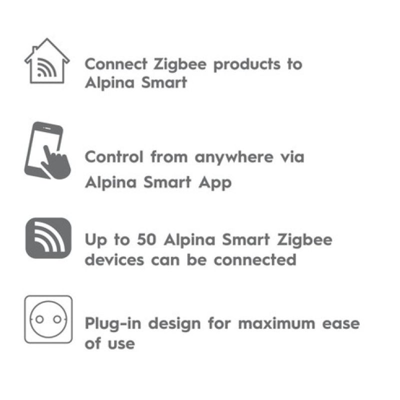 Alpina Zigbee Smart Gateway 230V